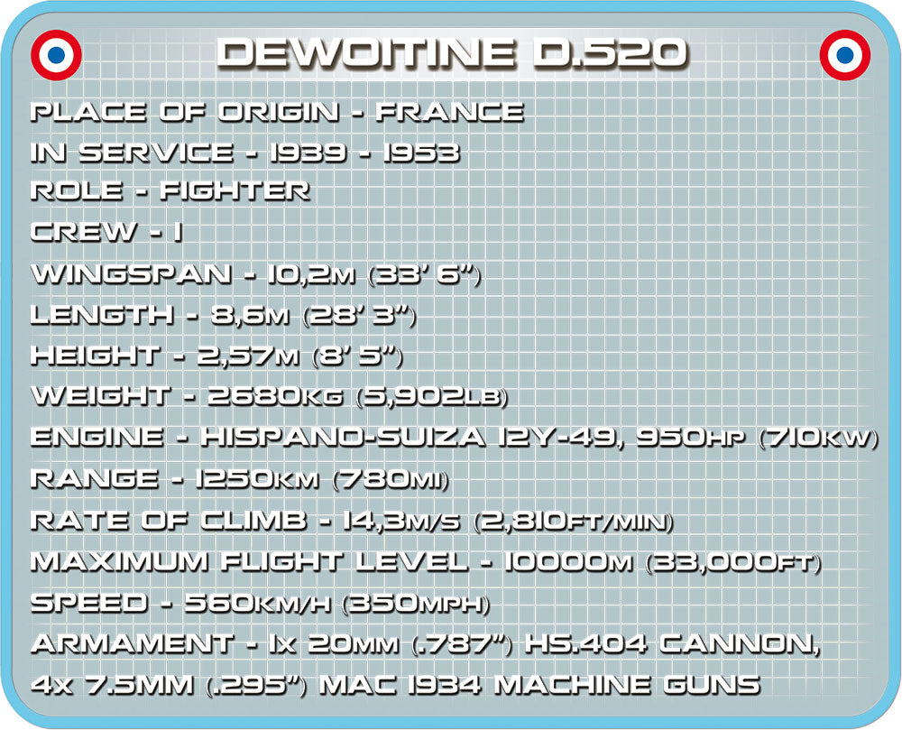 Dewoitine D.520, 283 Piece Block Kit Technical Detail