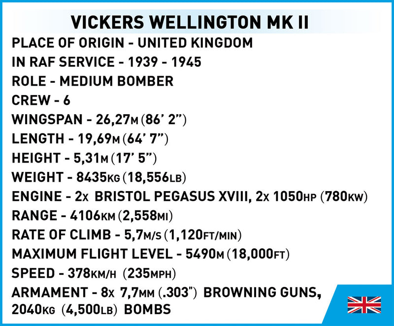 Vickers Wellington Mk.II, 1162 Piece Block Kit Technical Data