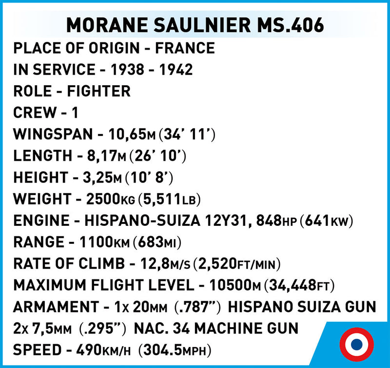 Morane-Saulnier MS.406, 317 Piece Block Kit Technical Data