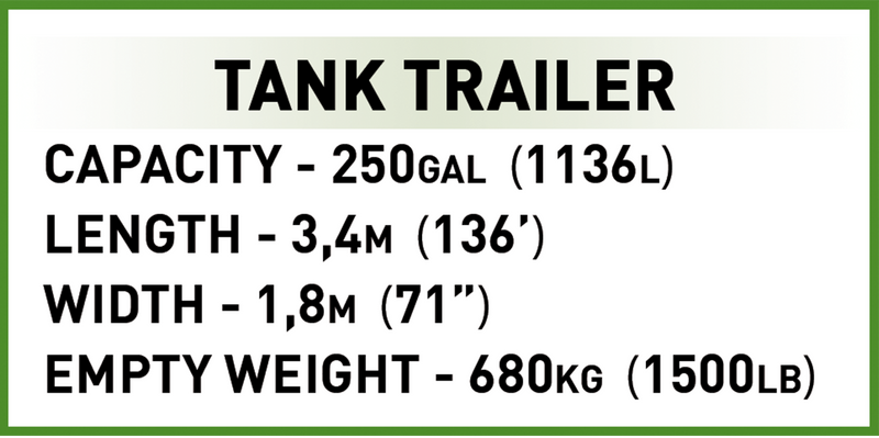 Republic P-47 Thunderbolt Executive Edition, 1/32 Scale 576 Piece Block Kit Tank Trailer Information