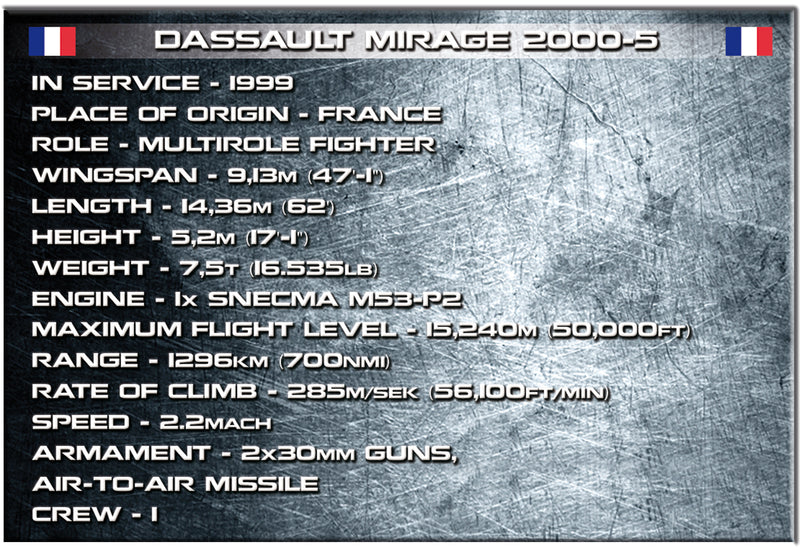 Dassault Mirage 2000-5, 400 Piece Block Kit Technical Data