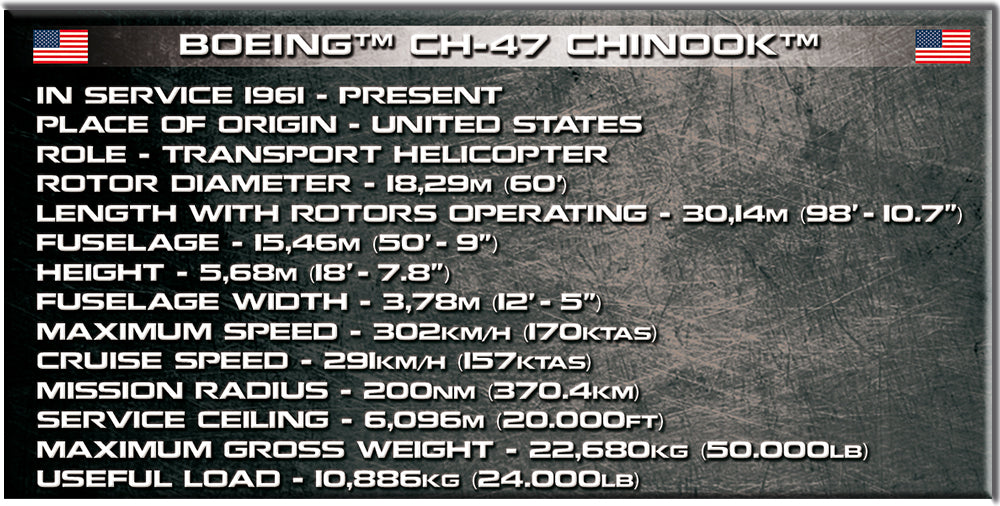 Boeing CH-47 Chinook Helicopter 815 Piece Block Kit Technical Data