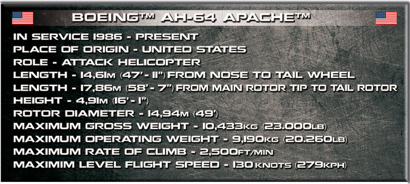 Boeing AH-64 Apache Helicopter 510 Piece Block Kit Technical Information