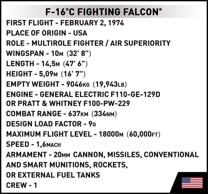 Lockheed Martin F-16C Fighting Falcon, 415 Piece Block Kit Technical Inoformation