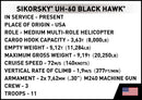 Sikorsky UH-60 Black Hawk Helicopter 905 Piece Block Kit Technical Data