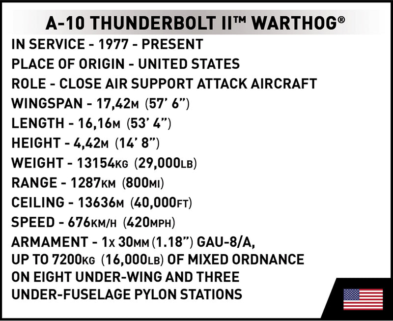 Fairchild Republic A-10 Thunderbolt II Warthog 633 Piece Block Kit Technical Information