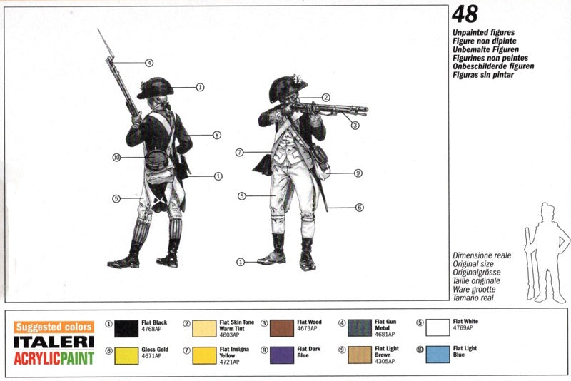 American Revolutionary War American Infantry, 1/72 Scale Plastic Figures Paint Guide
