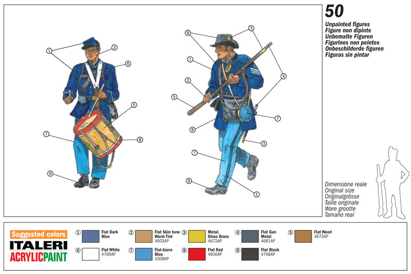 American Civil War Union Infantry 1/72 Scale Plastic Figures Back Of Box Art