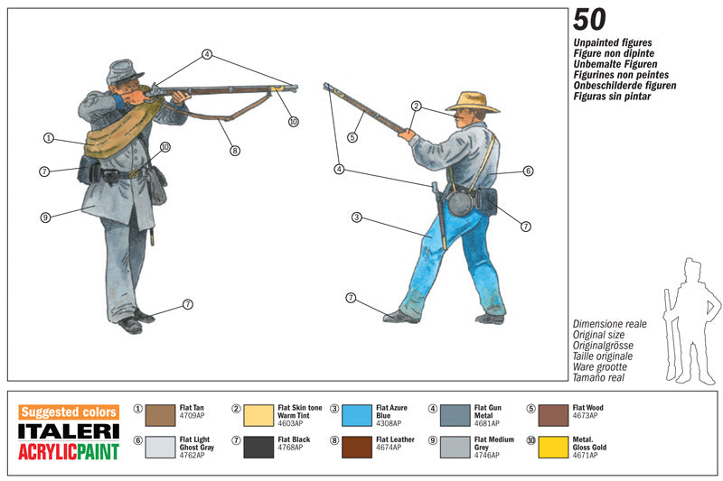 American Civil War Confederate Infantry 1/72 Scale Plastic Figures Back of Box