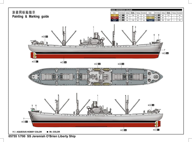 SS Jeremiah O’Brien WWII Liberty Ship, 1:700 Scale Model Kit Paint Guide