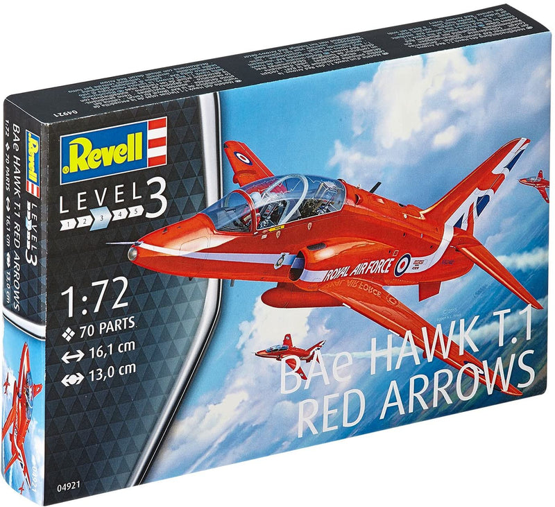 BAE Systems Hawk T1 Red Arrows 1/72 Scale Model Kit Box Front