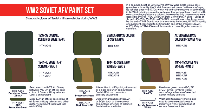 WW2 Soviet AFV Paint Set, Red Line (Airbrush-Dedicated) By Hataka Hobby Back Of Box