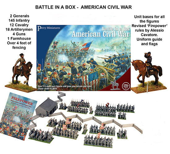 Battle In A Box American Civil War 1861-1865, 28 mm Scale Model Plastic Figures Set
