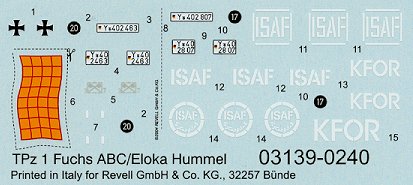 Tpz1 Fuchs EloKa “Hummel” Or ABC Spurpanzer 1/72 Scale Model Kit