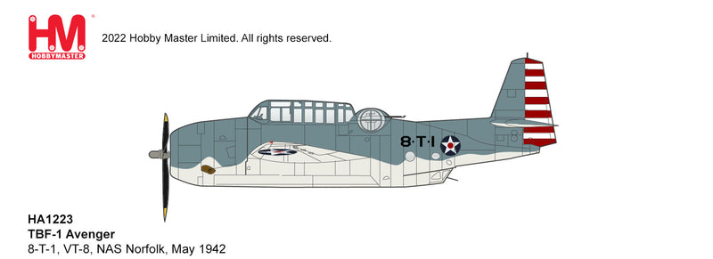 Grumman TBF-1 Avenger VT-8 NAS Norfolk 1942, 1:72 Scale Diecast Model Illustration