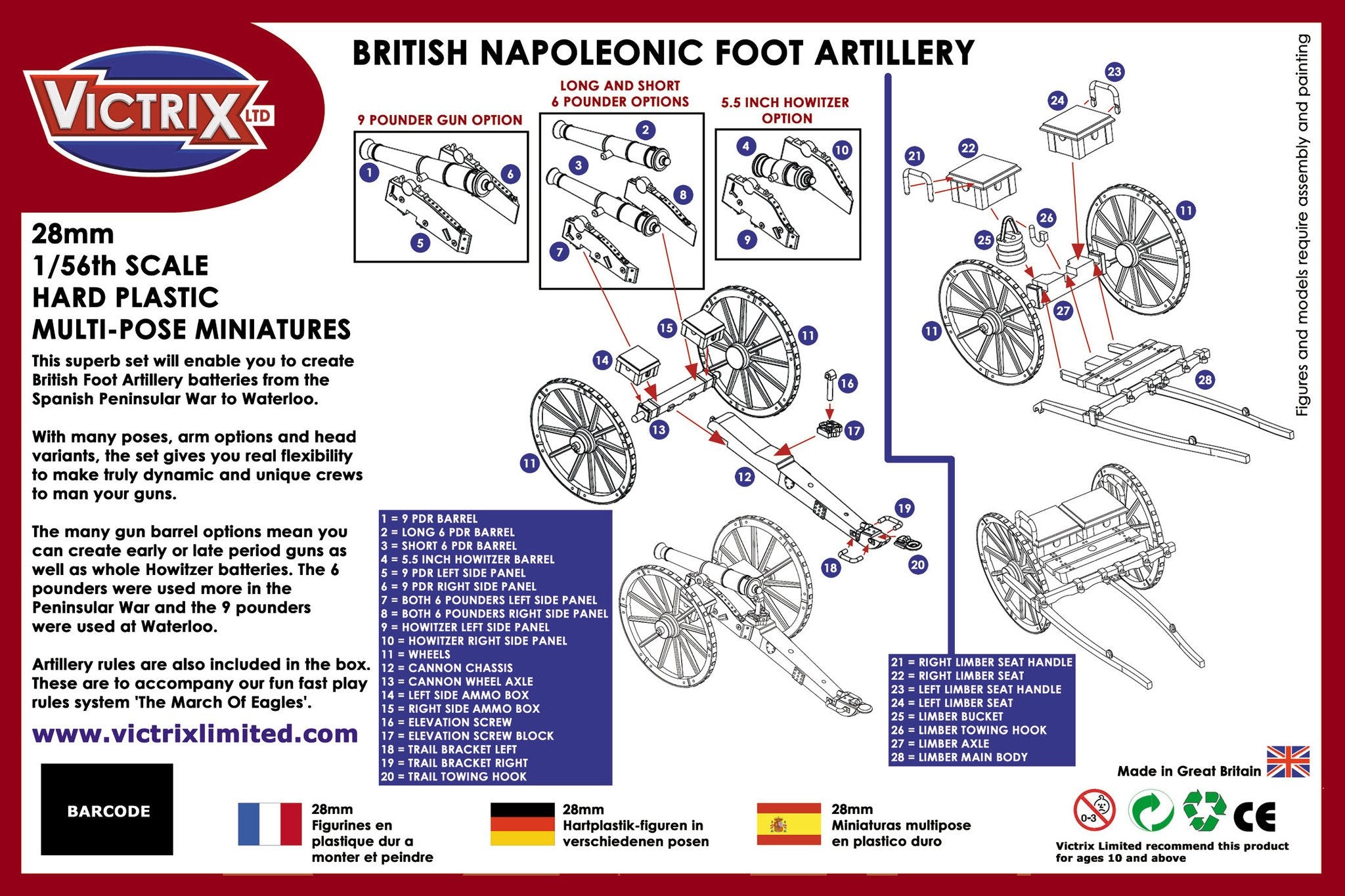 Napoleonic British Foot Artillery, 28 mm Scale Model Plastic Figures Options