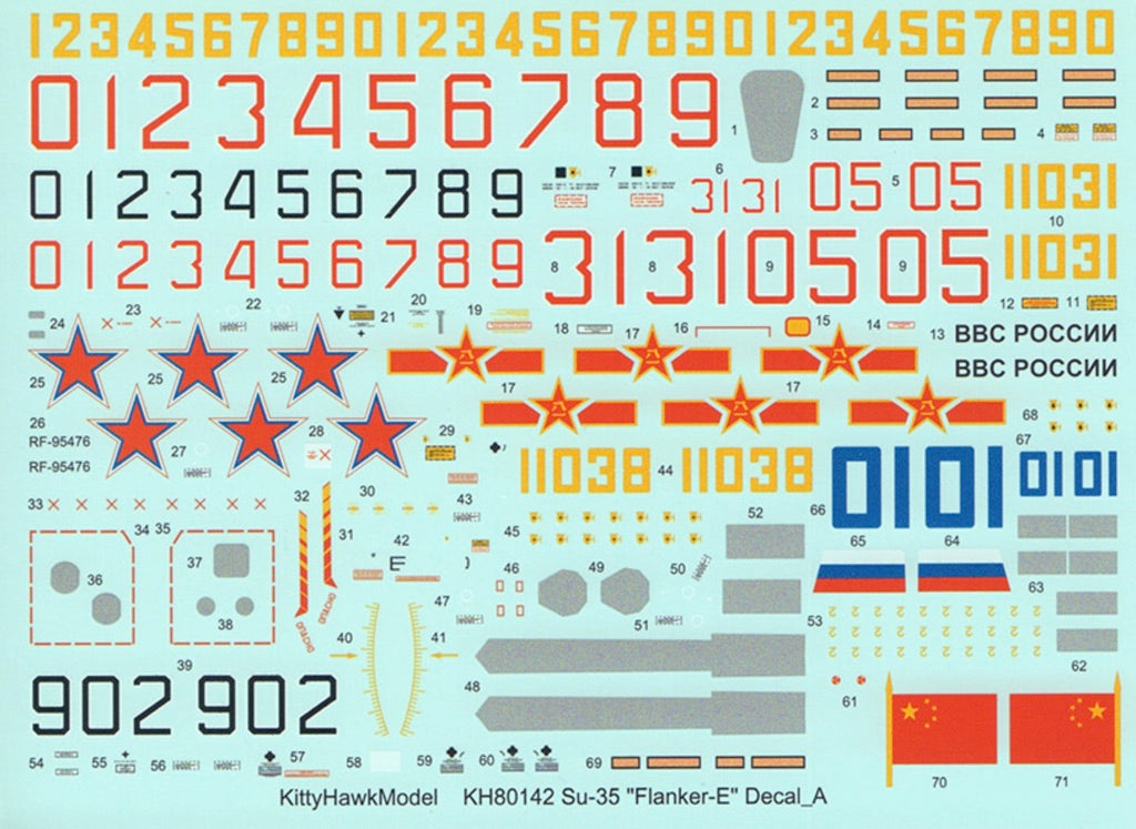 Sukhoi Su-35 Flanker E, 1:48 Scale Model Kit By Kitty Hawk Decal Sheet