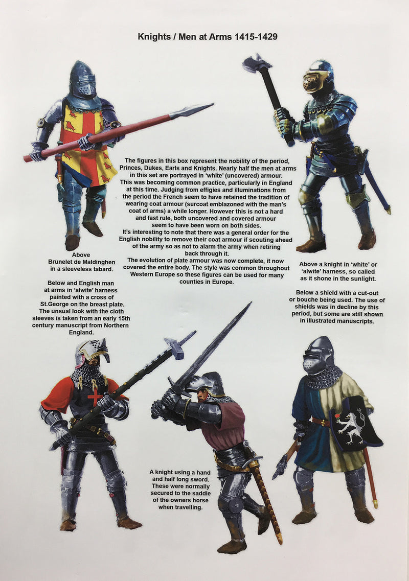 Agincourt Foot Knights 1415-1429, 28 mm Model Plastic Figures Kit By Perry Miniatures Guide Page 1