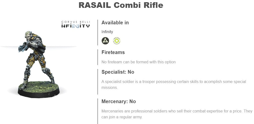 Infinity NA2 Rasail Boarding Team Miniature Game Figures