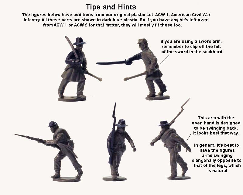 American Civil War Confederate Infantry 1861-1865 (28 mm) Scale Model Plastic Figures Tips And Hints