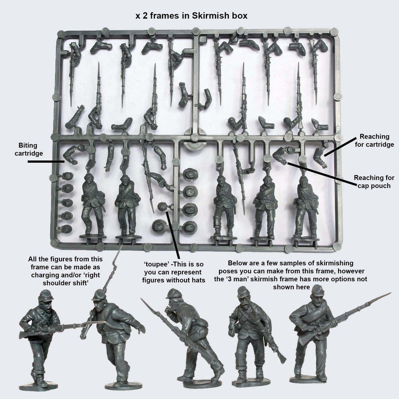 American Civil War Union Infantry In Sack Coats Skirmishing 1861-1865, 28 mm Scale Model Plastic Figures