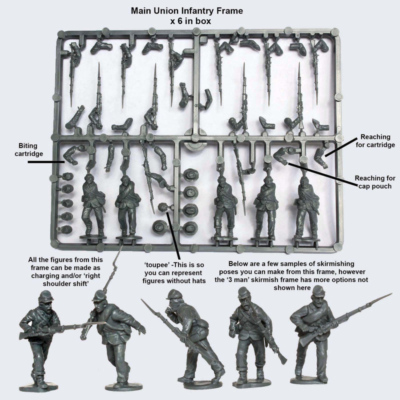 American Civil War Union Infantry 1861-1865 (28 mm) Scale Model Plastic Figures Infantry Frame