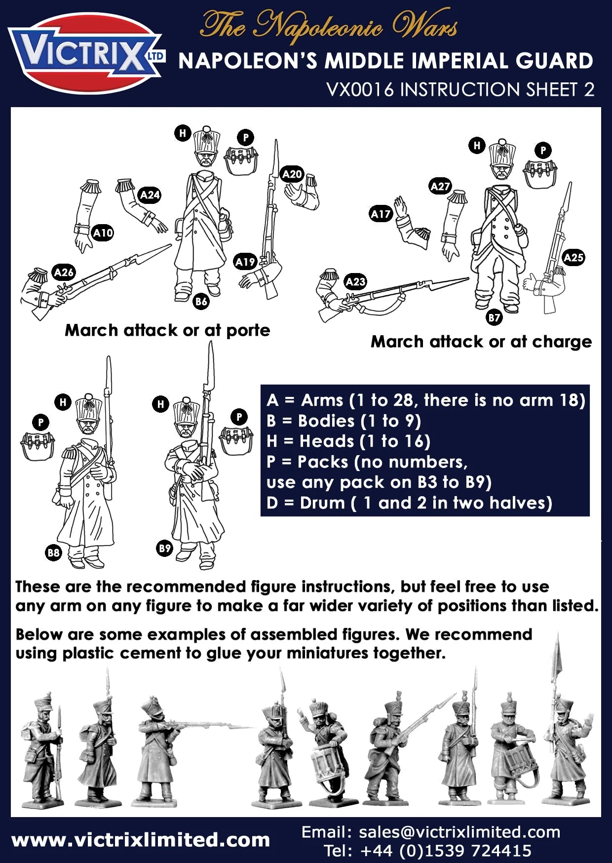 Napoleon’s Middle Imperial Guard, 28 mm Scale Model Plastic Figures Instructions Sheet 2