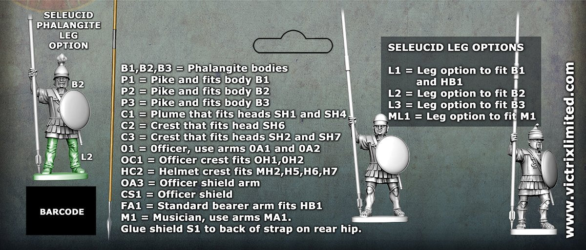 Successor Phalangites, 28 mm Scale Model Plastic Figures Back Of Package