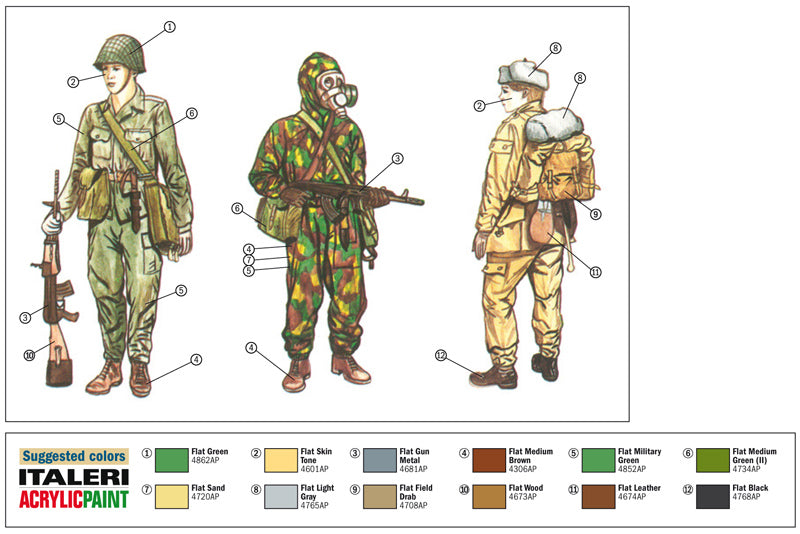 Warsaw Pact Troops (1980’s) 1/72 Scale Plastic Figures Back Of The Box