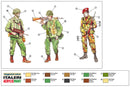 NATO Troops (1980’s) 1/72 Scale Plastic Figures Paint Guide
