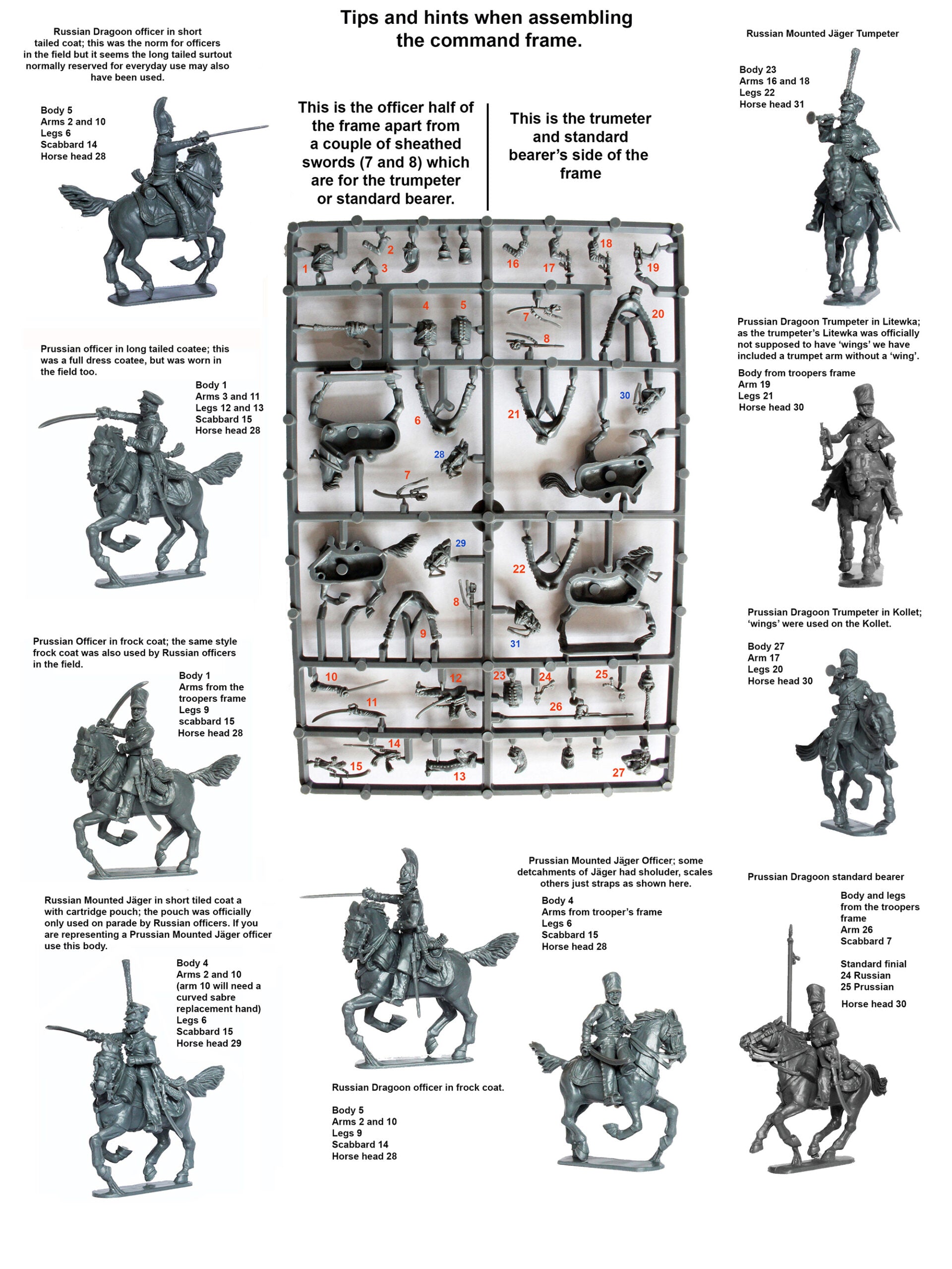 Napoleonic Allied Cavalry Prussian/Russian Dragoons 1812 - 1815, 28 mm Scale Plastic Figures Example Frame & Figures