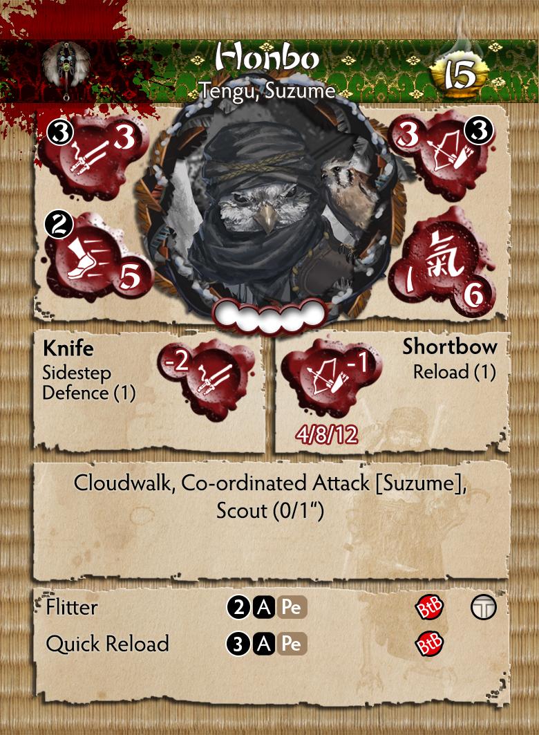 Bushido The Descension Faction Starter Set Honbo Profile Card