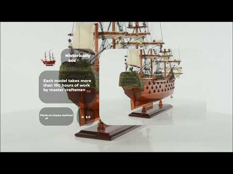 HMS Victory 1805 (Small) Wooden Scale Model By Old Modern Handicrafts