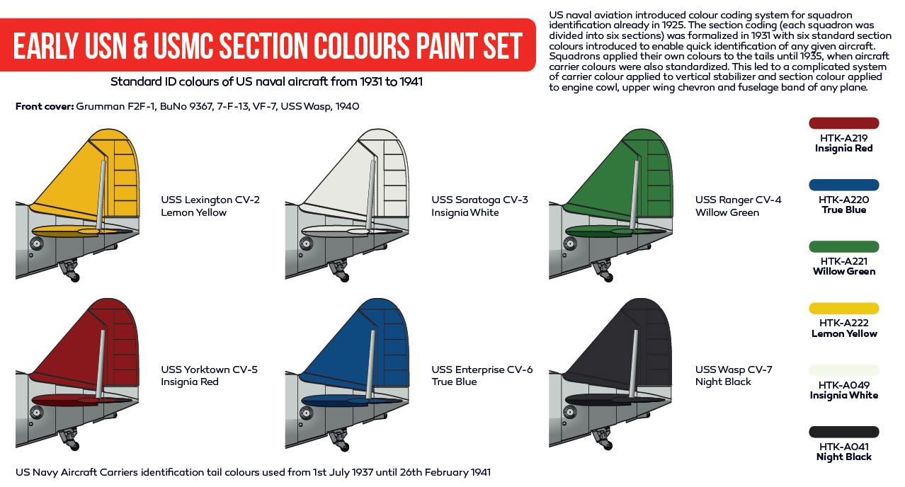 Red Line (Airbrush-Dedicated): Early USN & USMC Section Colors 1931-1941 Paint Set By Hataka Hobby Back Of Box