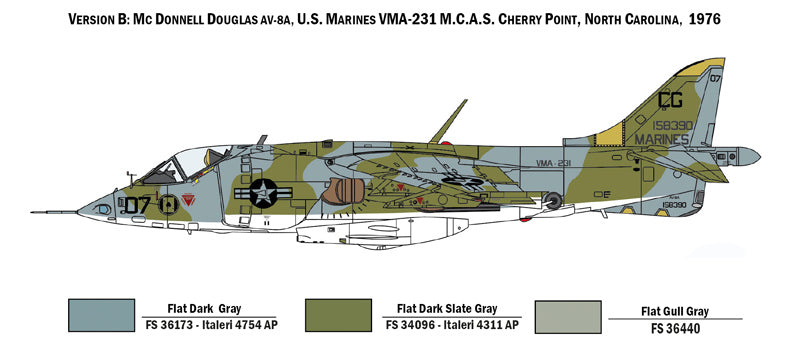 Hawker AV-8A Harrier, 1/72 Scale Model Kit USMC