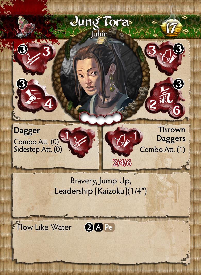 Bushido Jung Pirates Faction Starter Set Jung Tora Profile Card