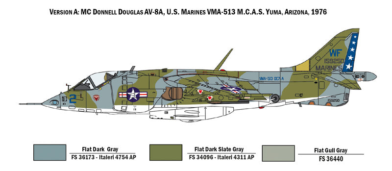 Hawker AV-8A Harrier, 1/72 Scale Model Kit USMC VMA-513