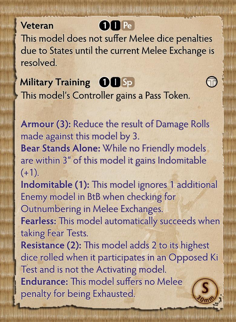 Bushido Minimoto Clan Faction Starter Set Masema Aya Profile Card Back