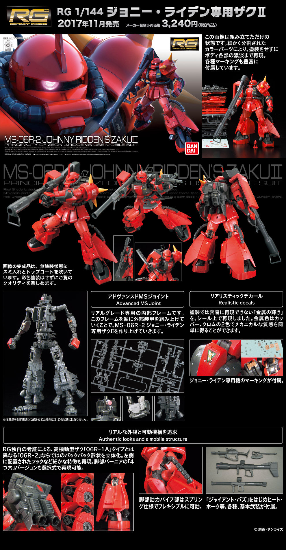 Gundam Real Grade Series #26 MS-06R-2 Johnny Ridden’s Zaku II 1:144 Scale Model KIt Box Art