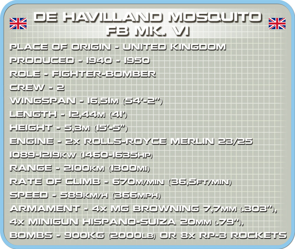 De Havilland Mosquito FB Mk.VI, 452 Piece Block Kit Technical Information