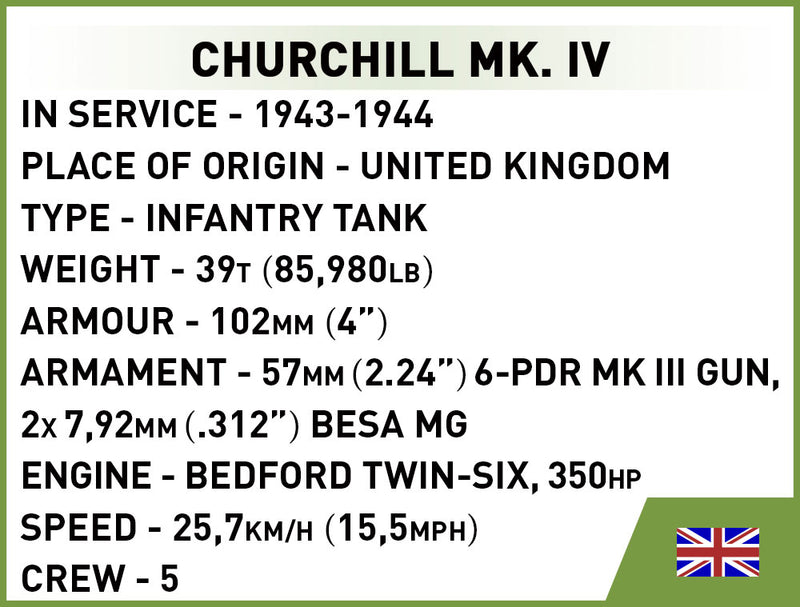 A22 Churchill MK. IV Tank, 315 Piece Block Kit Technical Information