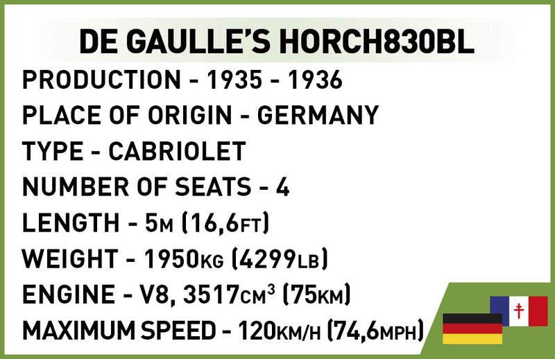 1936 Horch 830 BL Charles De Gaulle’s, 244 Piece Block Kit Technical Data