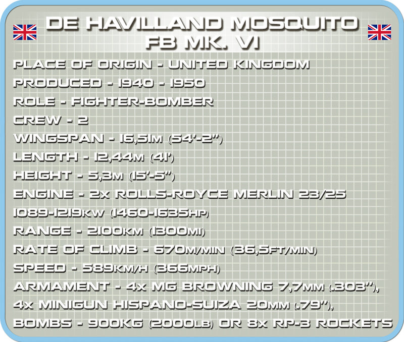 De Havilland Mosquito FB Mk.VI, 452 Piece Block Kit Technical Information