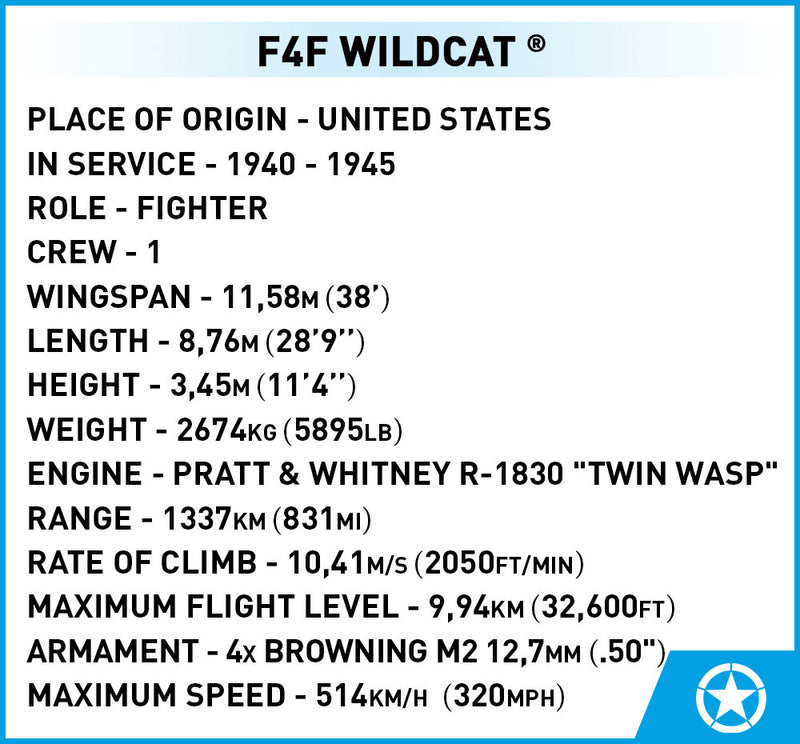 Grumman F4F Wildcat, 1/32 Scale 375 Piece Block Kit Technical Information