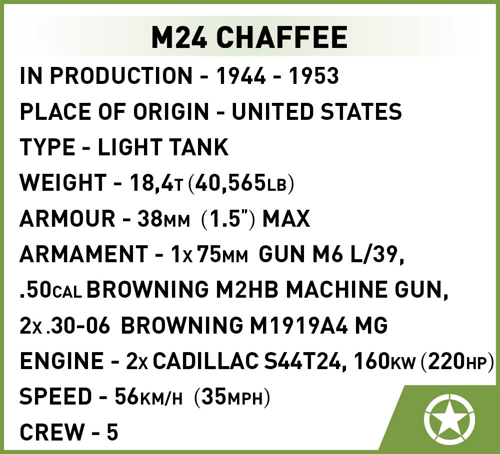 M24 Chaffee Light Tank, 590 Piece Block Kit Technical Information