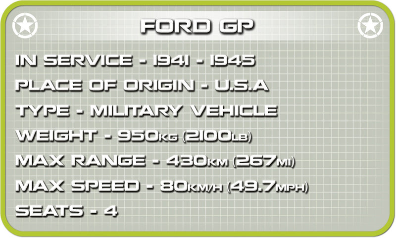 Ford GP ¼ Ton 4 x 4, 91 Piece Block Kit Technical Detail