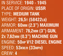 World Of Tanks T-34/76 Tank, 1:48 Scale 268 Piece Block Kit Technical Details