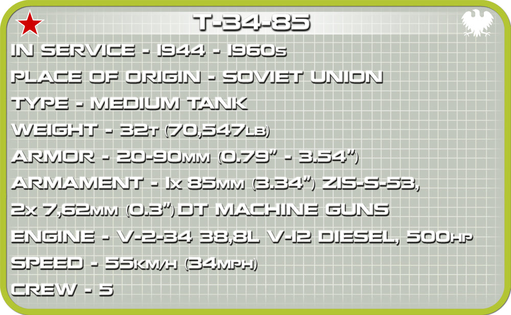 T-34/85 Tank, 668 Piece Block Kit Technical Data