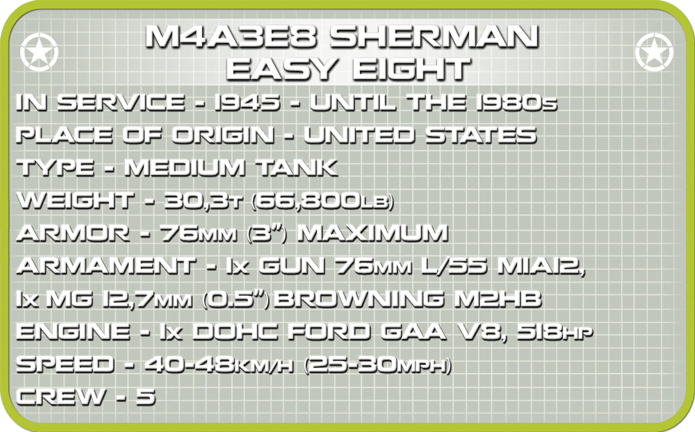 M4A3E8 Sherman Tank, 315 Piece Block Kit Technical Information