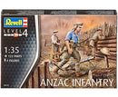 ANZAC Infantry 1915, 1/35 Scale Model Kit